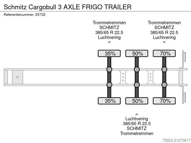 Refrigerated/frozen transport Schmitz Cargobull 3 AXLE FRIGO TRAILER
