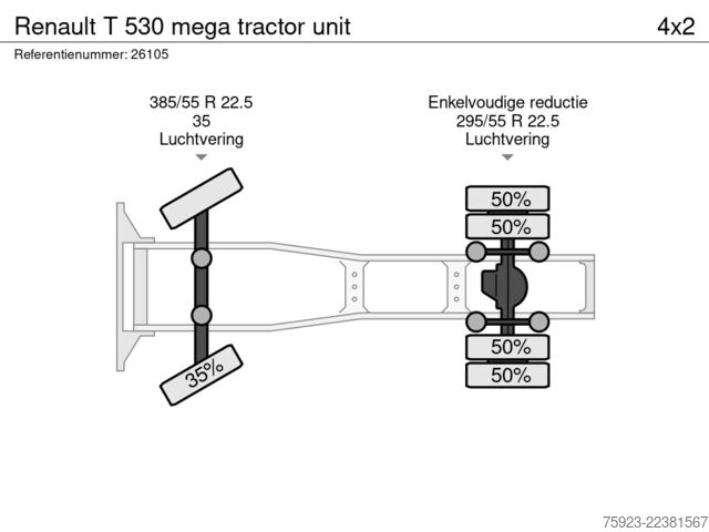  Renault T 530 mega tractor unit