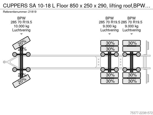 Zwiastun platformy CUPPERS SA 10-18 L Floor 850 x 250 x 290, lifting roof,...