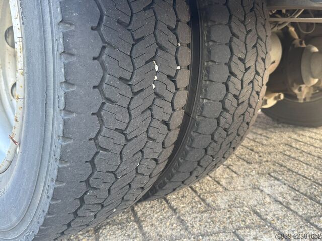 Koffert Iveco Eurocargo ML120E22