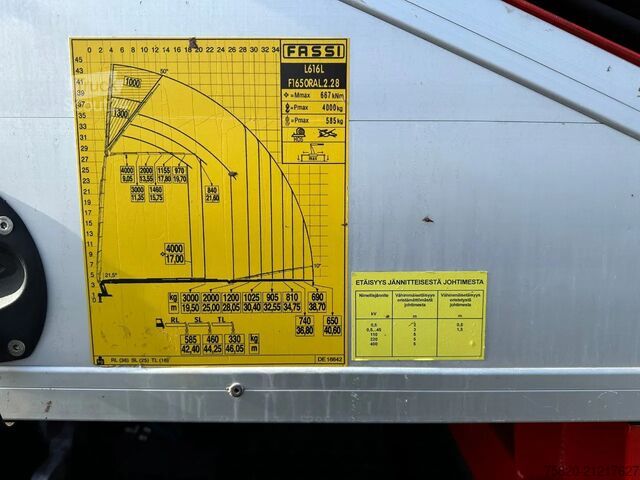 Автокран Volvo FH 540 10X4 + FASSI F1650RAL.2.28 + JIB L616L K...