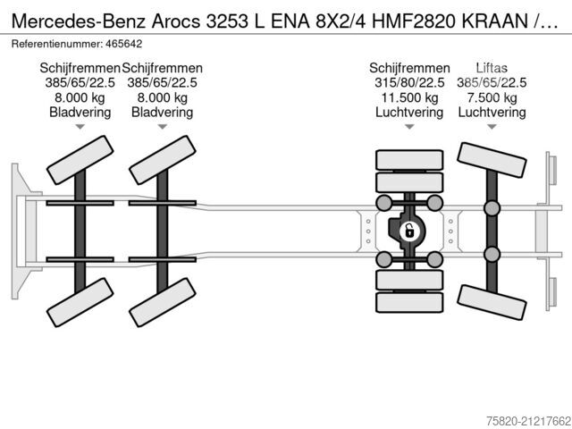 نظام الكابلات Mercedes-Benz Arocs 3253 L ENA 8X2/4 HMF2820 KRAAN / KRAN/ CR...