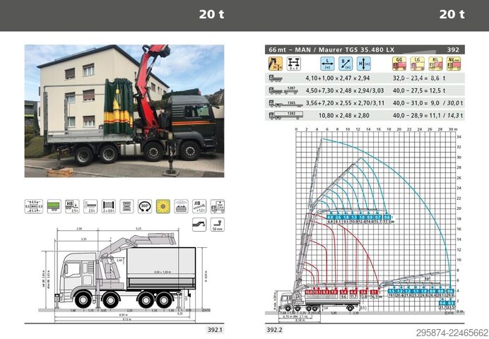وحدة جرار قياسية MAN TGS 35.480 Kran mit Wechselsys. SZM