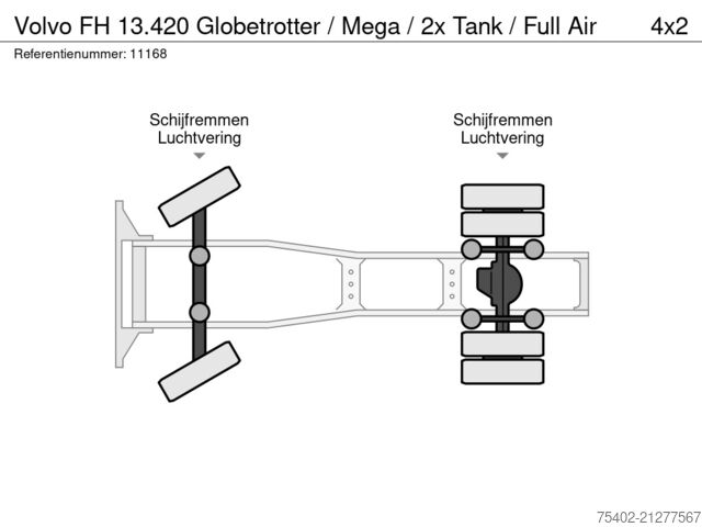 Standard-SZM Volvo FH 13.420 Globetrotter / Mega / 2x Tank / Full Air