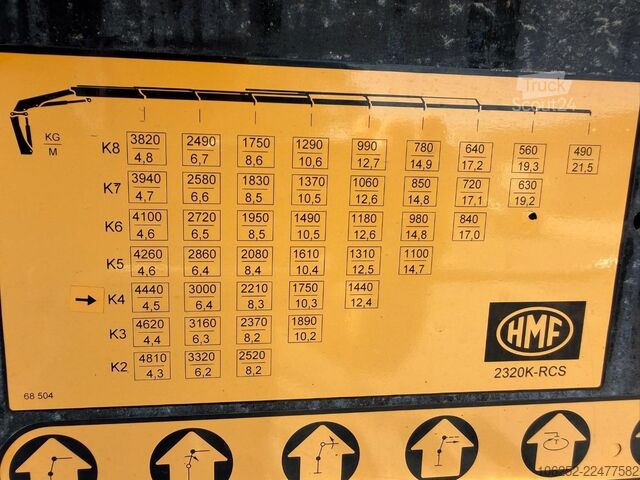 Koukkuvarsijärjestelmä Volvo FMX 500 8x4 TRIDEM HOOKLIFT + CRANE HMF 2320 K4...