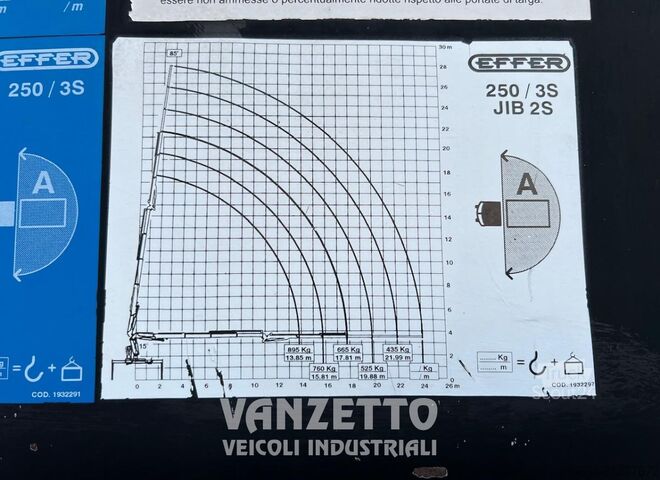 Autocamion cu macara Iveco 260S36