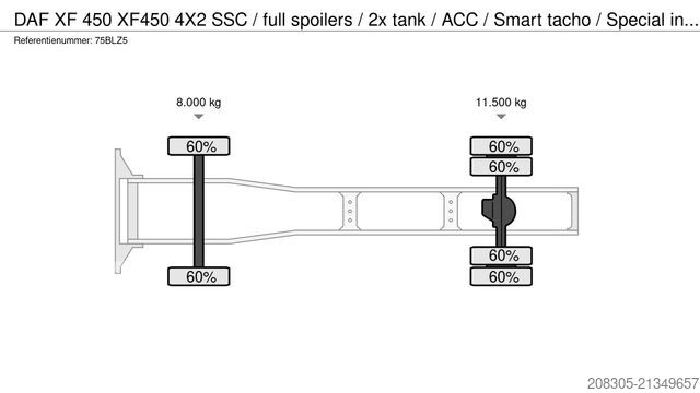 Standard tractor unit DAF XF 450 XF450 4X2 SSC / full spoilers / 2x tank /