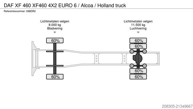 Abler Baumaschinen Abler Baumaschinen Abler Baumaschinen