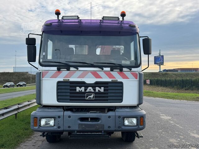Damperli kamyon MAN 19.310