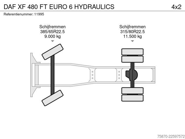 Standard-SZM DAF XF 480 FT EURO 6 HYDRAULICS