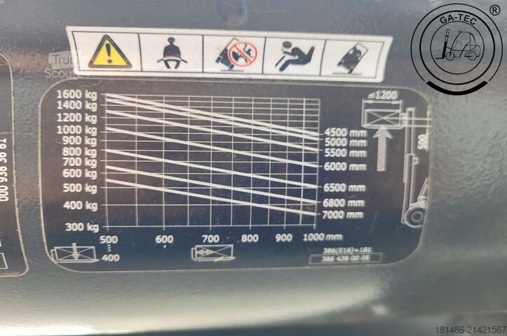 Elektrisk trehjuling Linde E16H EVO