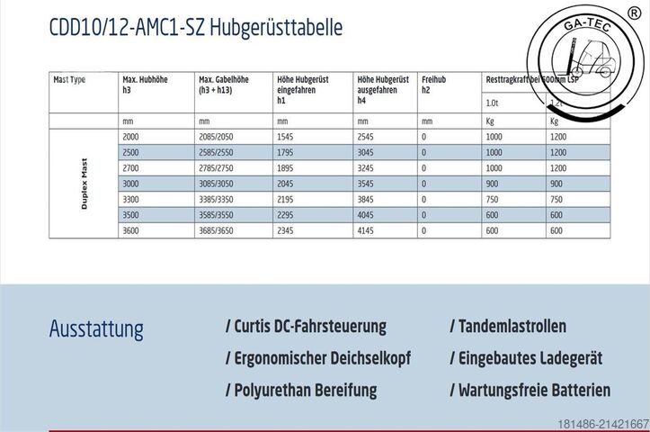 Gerbeur manuel Hangcha CDD12