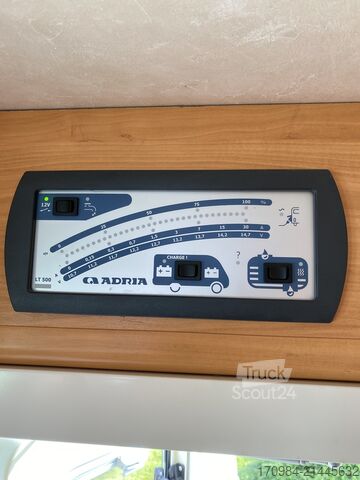 Integriertes Wohnmobil  