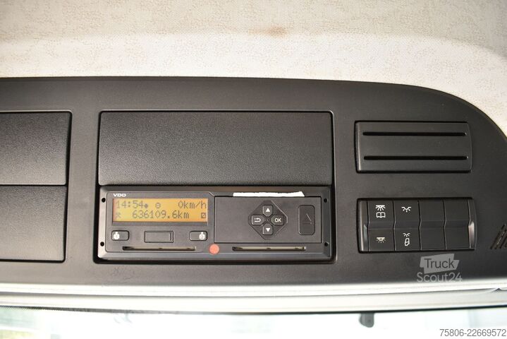 Camión caja MERCEDES-BENZ Antos 2535 6x2 E6 Koffer LBW