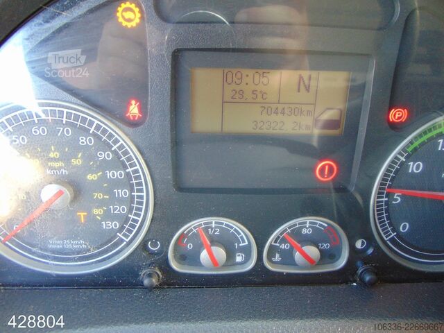 Фургон (вантажний автомобіль) IVECO EuroCargo ML 120 E 28 LBW-AHK-COC