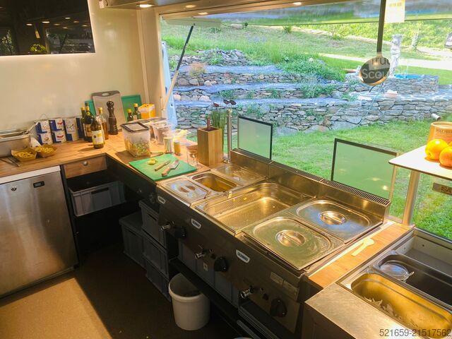 Beresa Leasing GmbH Beresa Leasing GmbH Beresa Leasing GmbH