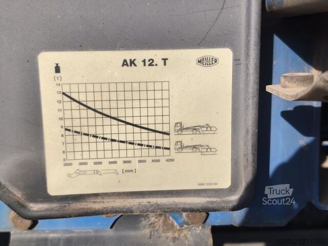 Portalarmsystem MAN TGM 18.290 4x2 Euro 5 Meiller Absetzkipper AHK (9)