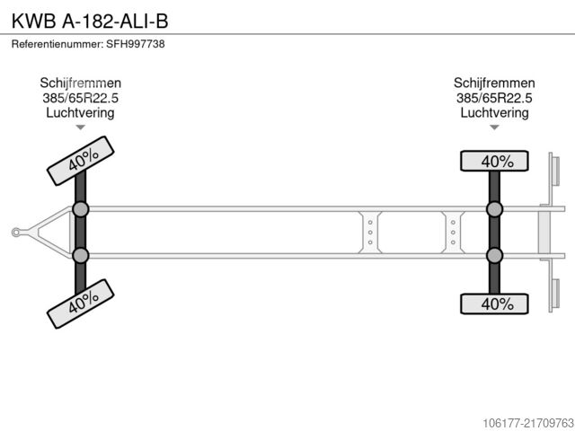 Volquete KWB A-182-ALI-B