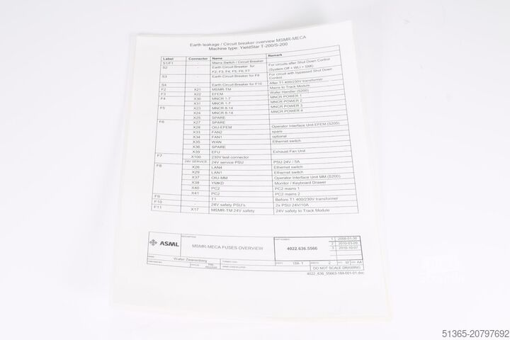 Villex Container GmbH Villex Container GmbH Villex Container GmbH