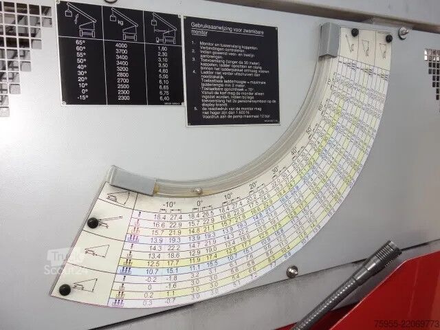 Plataforma elevatória DAF LF 250 METZ 30 meter
