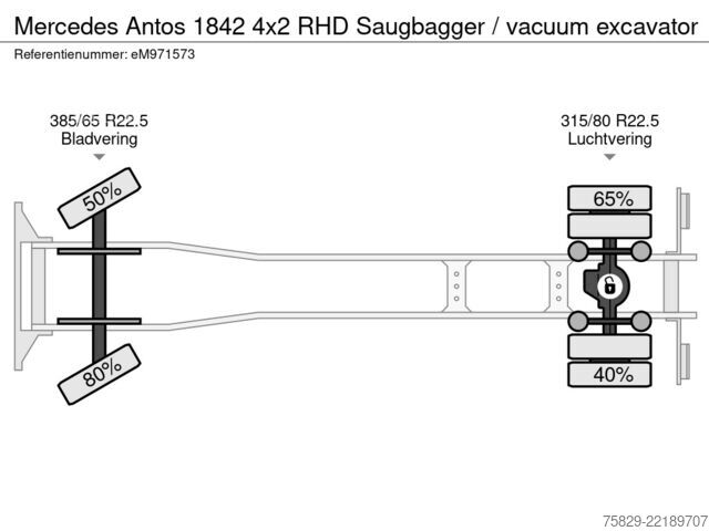 Szívó jármű Mercedes-Benz Antos 1842 4x2 RHD Saugbagger / vacuum excavator