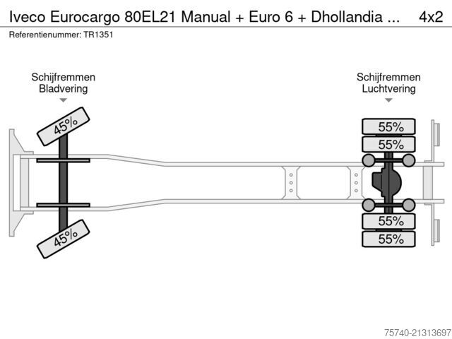 Плъзгащ се брезент Iveco Eurocargo 80EL21 Manual + Euro 6 + Dhollandia Lift