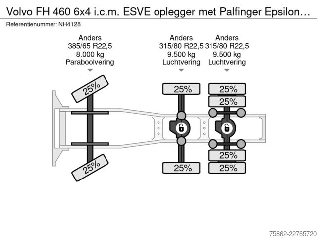 Estándar-SZM Volvo FH 460 6x4 i.c.m. ESVE oplegger met Palfinger E...