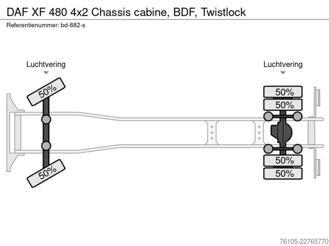 Chasis con cabina DAF XF 480 4x2 Chassis cabine, BDF, Twistlock