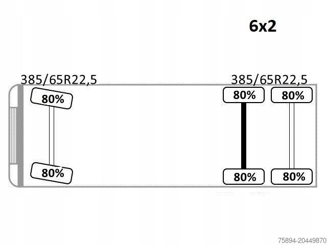 Żuraw samochodowy VOLVO FMX 450 Abschleppwagen 6,70 m *EFFER 175/4S*FUNK