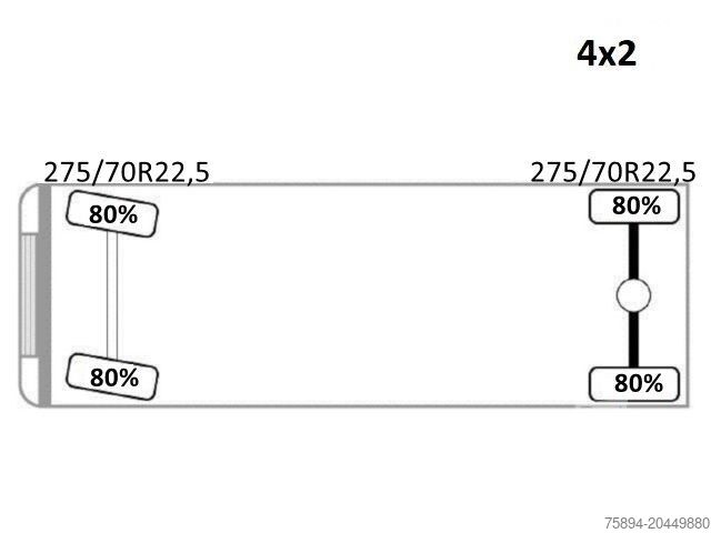 Żuraw samochodowy VOLVO FL280 KIPPER 4,35m *  PALFINGER PK 10000 + FUNK