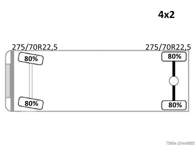 Wywrotka VOLVO FL280 KIPPER 4,35m *  PALFINGER PK 10000 + FUNK