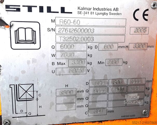 AGRAVIS Technik Sachsen-Anhalt/Brandenburg GmbH AGRAVIS Technik Sachsen-Anhalt/Brandenburg GmbH AGRAVIS Technik Sachsen-Anhalt/Brandenburg GmbH