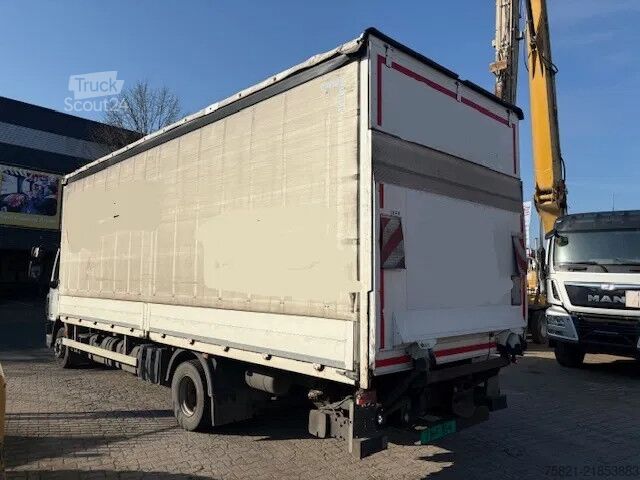 куфар DAF LF 250