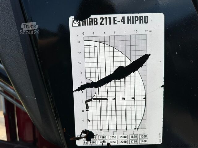 Système de bras à crochet Scania R580 6X2 V8 HOOKLIFT + CRANE HIAB 211 E-4 HIPRO...