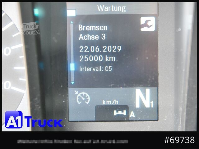 Sopbil MERCEDES-BENZ Antos 2532 Faun Powerpress II Zöller Detla 2301,