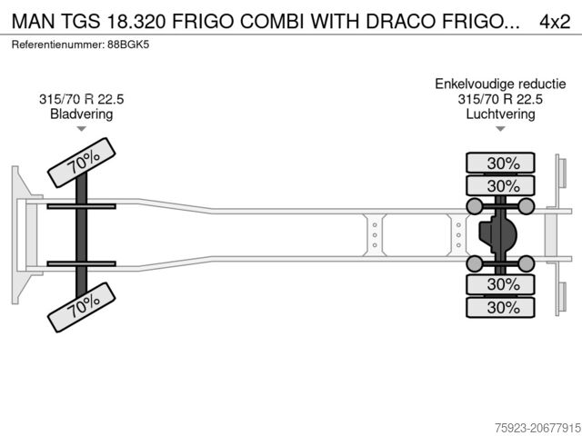 Syltrailer Ramassot France Syltrailer Ramassot France Syltrailer Ramassot France