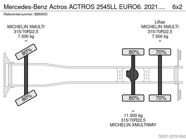 Lona deslizante Mercedes-Benz Actros ACTROS 2545LL EURO6. 2021. Schuifzeil ...