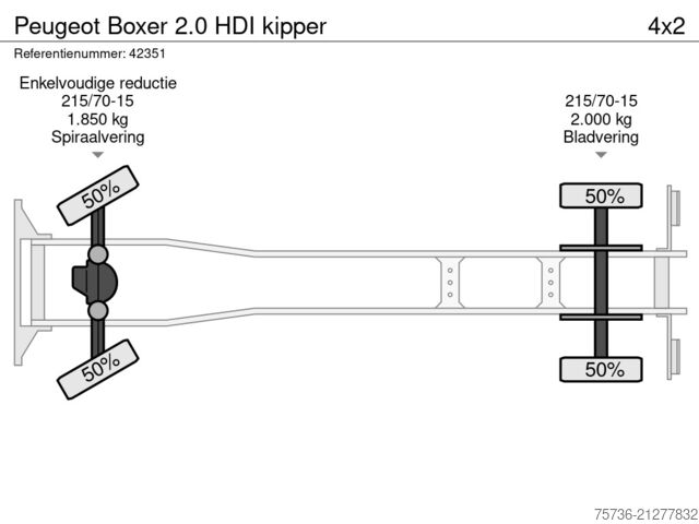Tipper Peugeot Boxer 2.0 HDI kipper