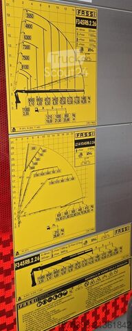 LKW mit Pritsche (offen) MAN Fassi F345-6 JIB-4