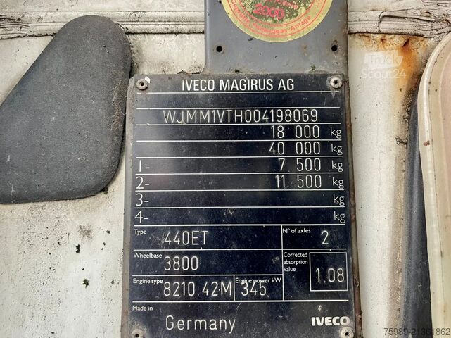 Standartinis-SZM Iveco Eurostar 440.42 euro 2,  MANUAL INJECTOR!