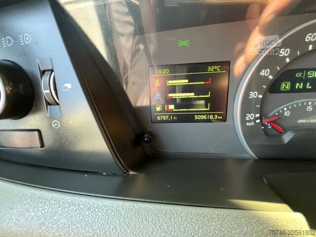 Sistema a braccio con gancio Volvo FH 500 XL*6x2*Abrollkipper HYVA 20.60*E6*