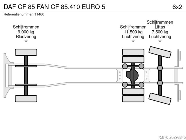 Važiuoklė su kabina DAF CF 85 FAN CF 85.410 EURO 5