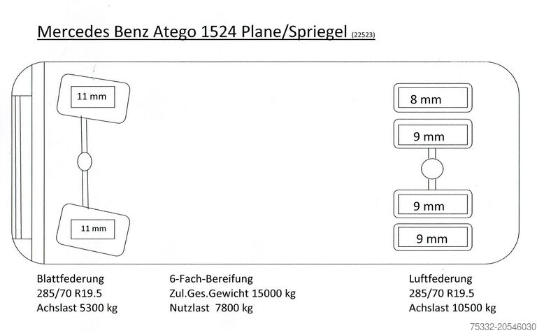 Truck with flatbed & tarpaulin Mercedes-Benz Atego 1524 BL Prit 7,3m Klima,Lbw 1,5 to