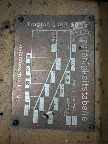 Frontstapler KOMATSU FGL 5 H