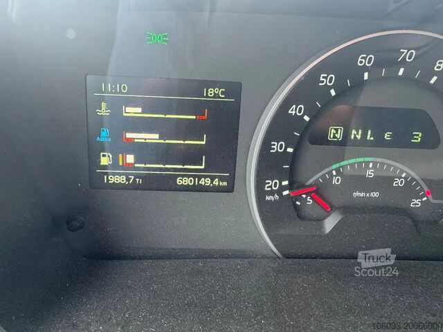 Standaard-SZM Volvo FM 420 Globetrotter