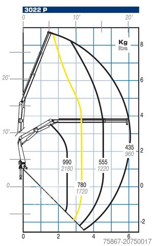 Lastbil med fast lad Nissan ECO T 100