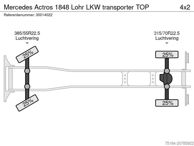 Camion de transport d'automobiles Mercedes Actros 1848 Lohr LKW transporter TOP