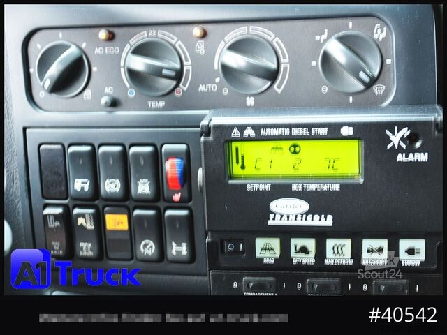 Camion refrigerato MAN 12.250 TGL 4x2 BL, Navi, LBW, Automatik