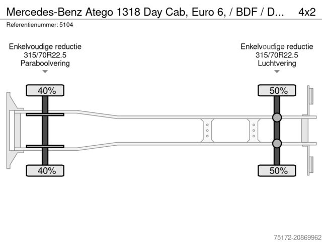 Sistema BDF Mercedes-Benz Atego 1318 Day Cab, Euro 6, / BDF / DHOLLANDIA ...
