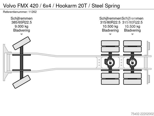 Système de bras à crochet Volvo FMX 420 / 6x4 / Hookarm 20T / Steel Spring
